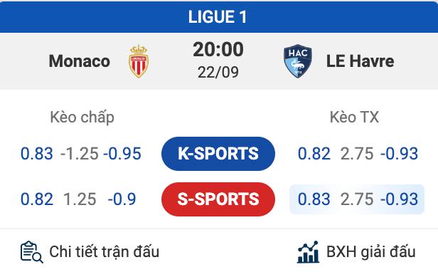 Tỷ lệ kèo nhà cái Du88 League 1