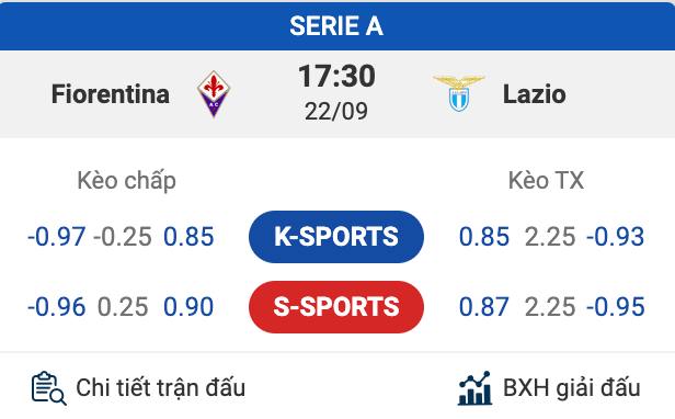 Tỷ lệ kèo nhà cái Du88 Serie A